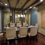 Uses of Mirrors in Interior Design